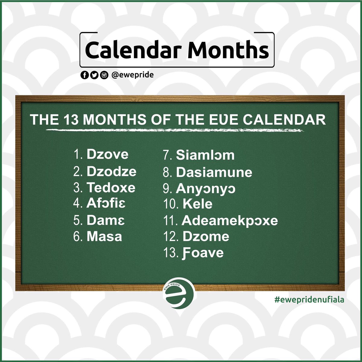 SpacesWithEwes's tweet photo. #EweSpace: Eʋe Ɣletigbale – The Eʋe 13 Months Calendar. #EweCalendar 

Credit: @EwePride / FB https://t.co/22vD0XRYKK