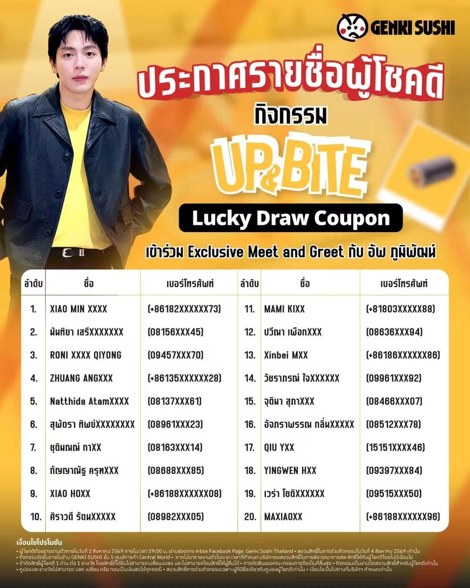 UppoompatTh's tweet photo. 🎉 ประกาศรายชื่อผู้โชคดี จำนวน 20 ท่าน 

ที่ได้รับสิทธิ์เข้าร่วมกิจกรรม
Exclusive Meet &amp; Greet 
ร่วมกับ อัพ ภูมิพัฒน์ 💛

รายละเอียดเพิ่มเติม: https://t.co/tnEamh5XSJ

#GenkiSushiThailand
#uppoompat @uppoompat https://t.co/0ewVcye7NB