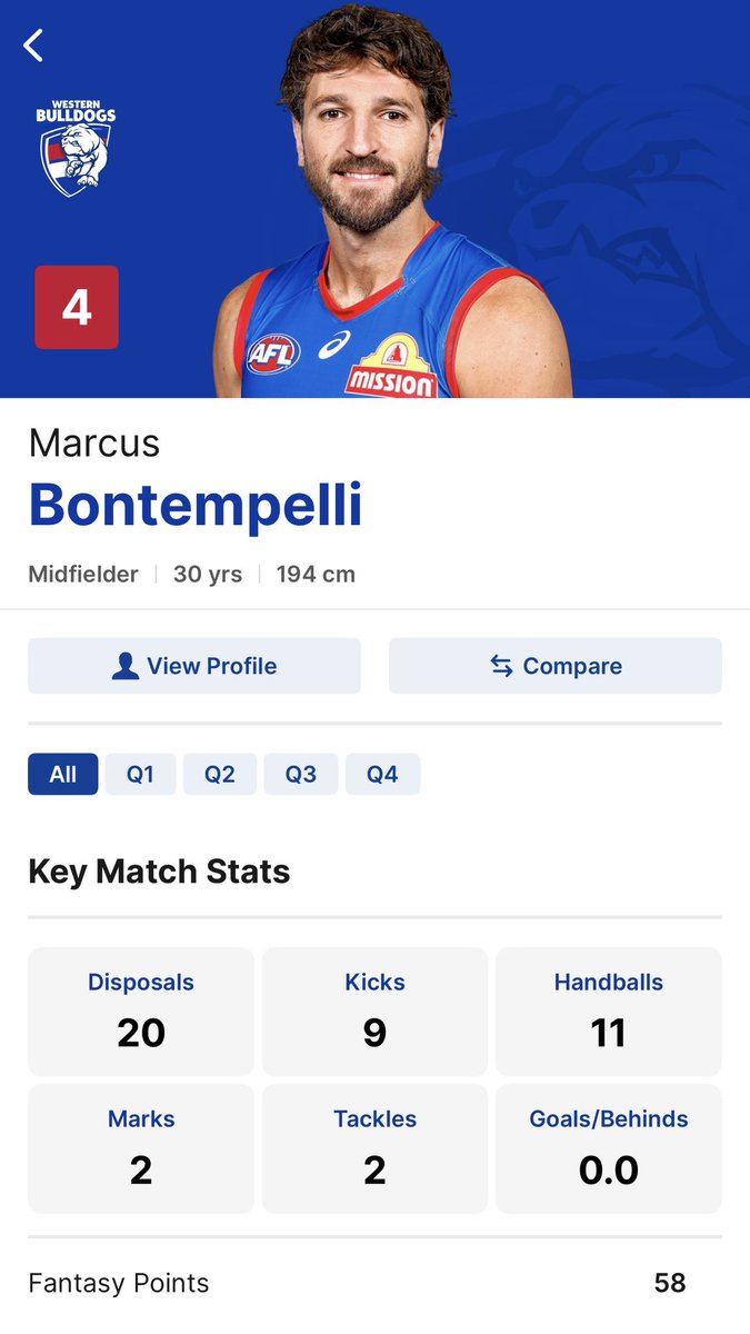 MickCockering's tweet photo. Nick Daicos with the game’s best tagger.

The Bont with no tag.

The debate is over.

Cheers, Mick. https://t.co/lpluKulIYV