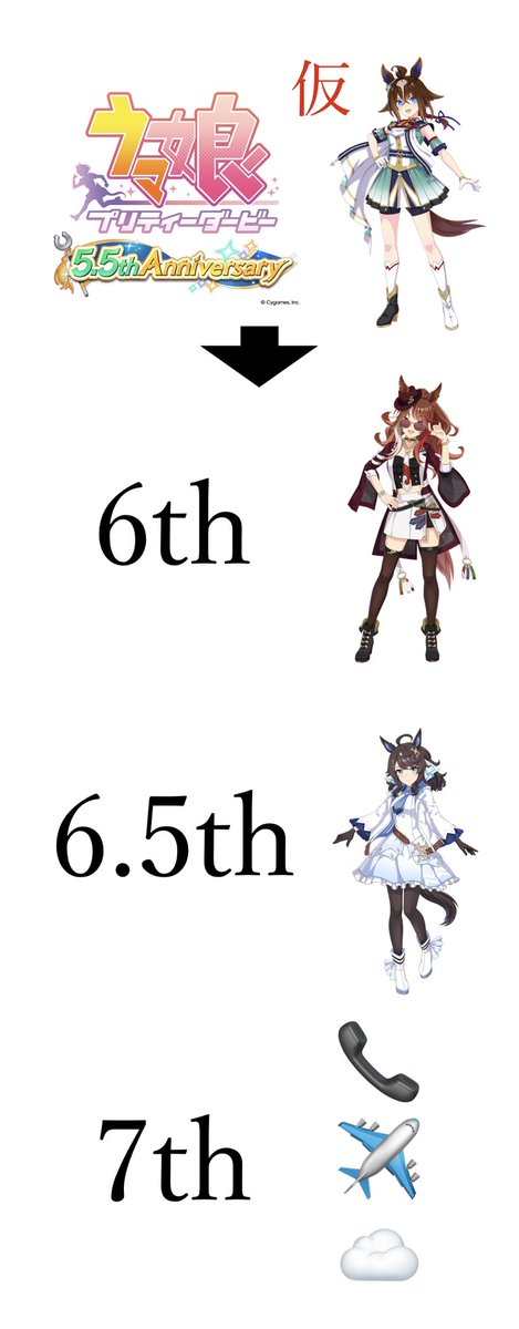 Sabuuuunisan's tweet photo. 仮に5.5周年がエピファネイアの場合、こうなりそうで怖い…
その場合、タクト村は5年目の冬眠ということに、、、
何卒実装お願いいたします https://t.co/8HGY9h29FS