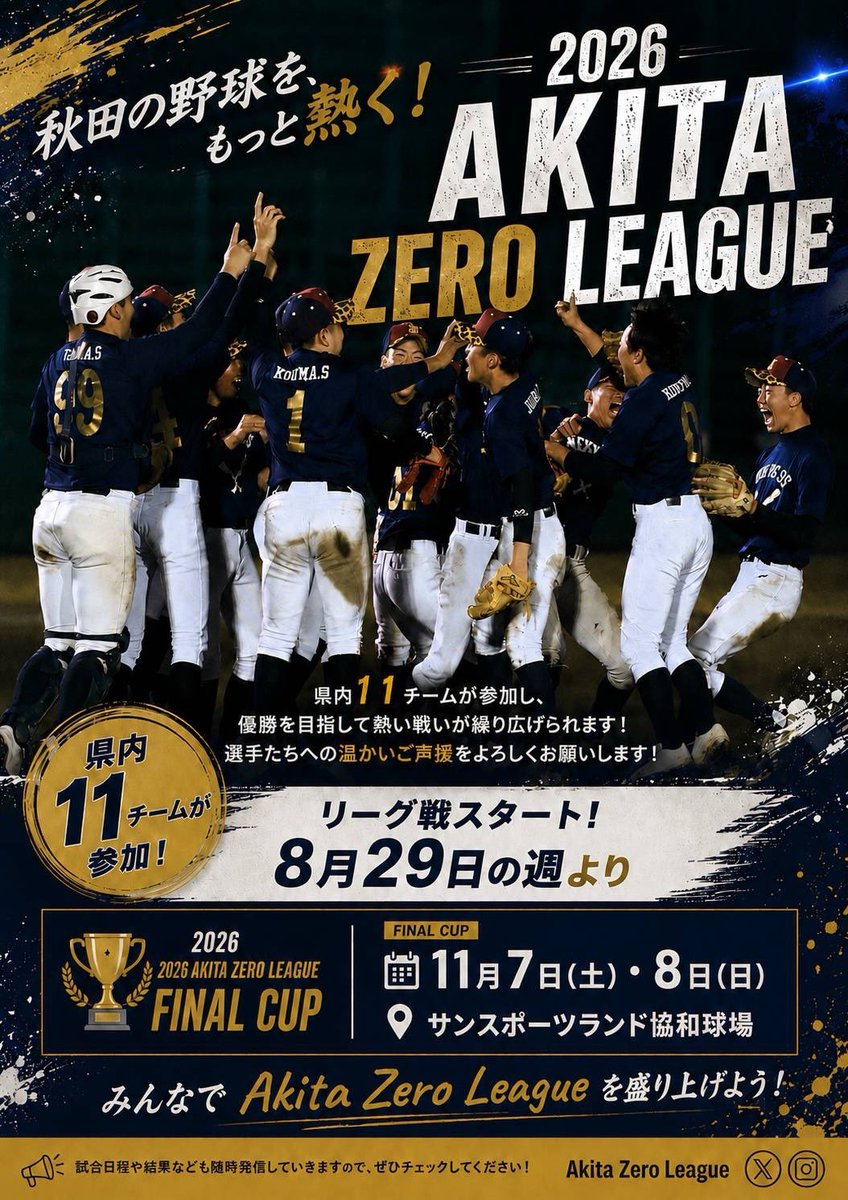 ZeroAkita's tweet photo. 🔥 2026 Akita Zero League 開幕

今年も県内11チームが集結し、優勝を目指して真剣勝負⚾️
ぜひ会場で、またSNSでも選手たちへ熱いエールをお願いします！
試合日程については別途連絡します！
みんなでAkita Zero Leagueを盛り上げましょう✊🏻✨
今年のFinalCupは11/7(土)·11/8(日)開催です🌟 https://t.co/6R4RUkG5Oz