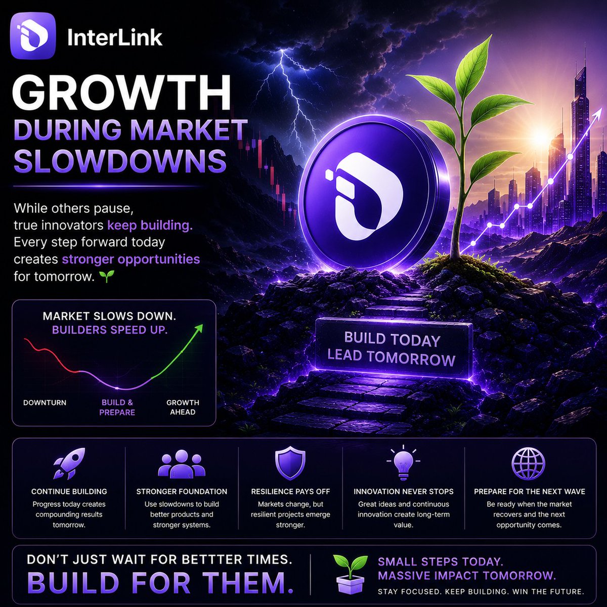ashikytl's tweet photo. Growth During Market Slowdowns
While others pause, true innovators keep building. Every step forward today creates stronger opportunities for tomorrow. 🌱#InterLink #ITLG #ITL https://t.co/AMY3j5LIOP