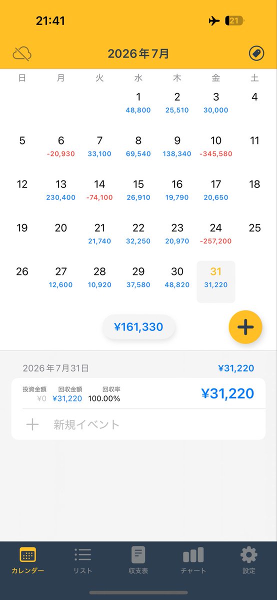 candy202605's tweet photo. こうやってみると成長を感じる気がする…🥺
だんだん自分の中でのルールが確立できてきたから、それを守って8月も頑張ろう💪 https://t.co/uEvrumFCgC