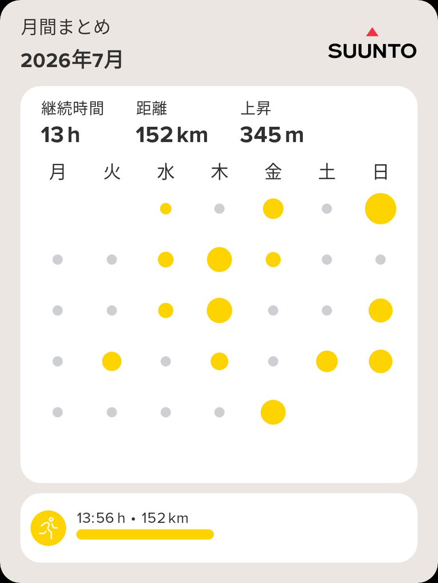 hisa's tweet photo. https://t.co/7NNPPxrmBj