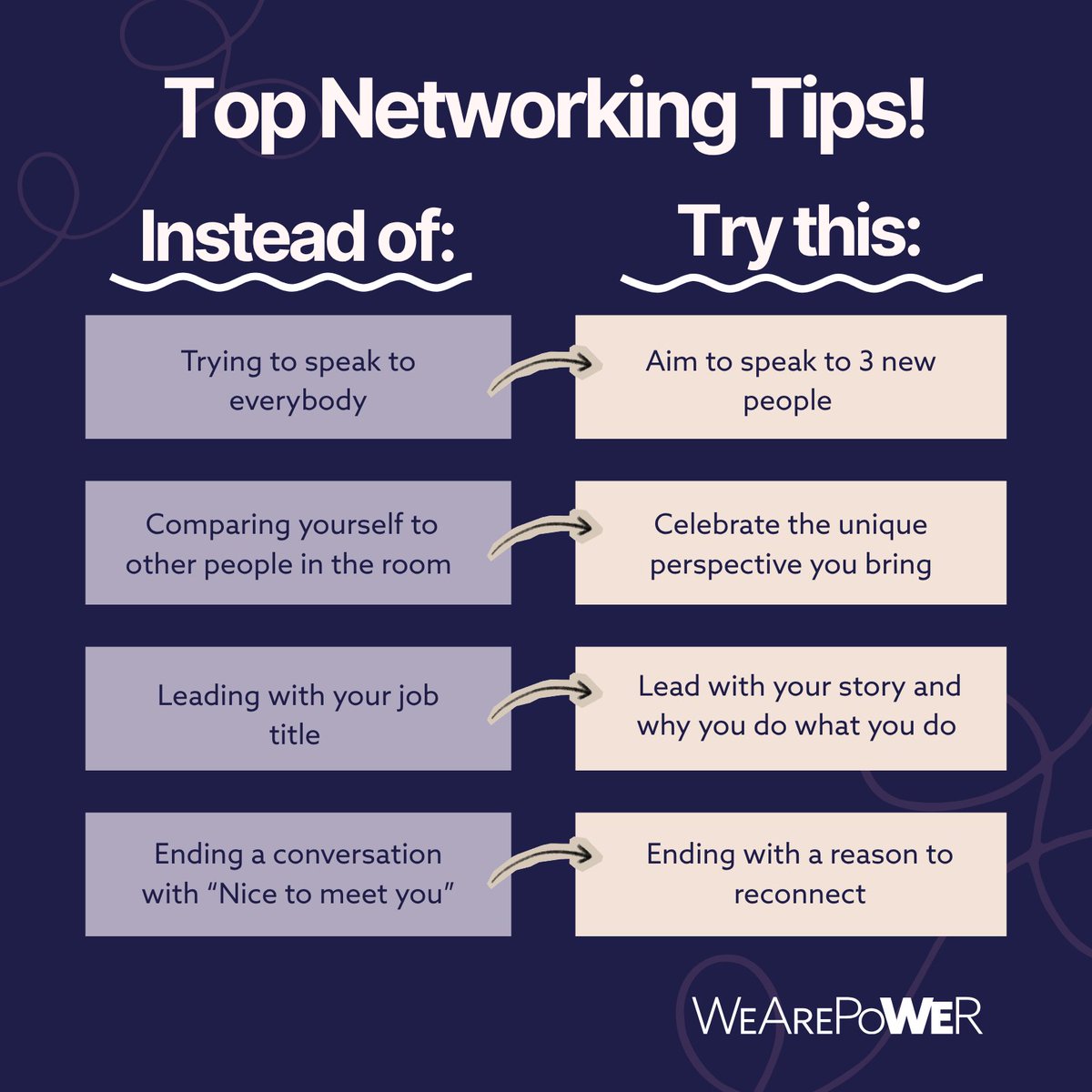 wearepower_net's tweet photo. It's easy to think success at a networking event is measured by how many people you speak to or how many LinkedIn connections you make
The most valuable networking isn't about collecting contacts, it's about building genuine relationships🤝
#WeArePoWEr #NorthernPowerWomen https://t.co/SItprJGdN3