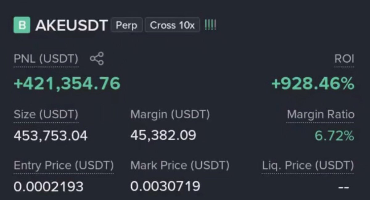 6az___'s tweet photo. Hello guys , i got $421k profit from #AKE #Binance trade 🥰🙌.

Congratulations to me , it’s a huge profit for me.

Drop your #Binance id or wallet address for gift 🎁. RT https://t.co/06kkCEExQP