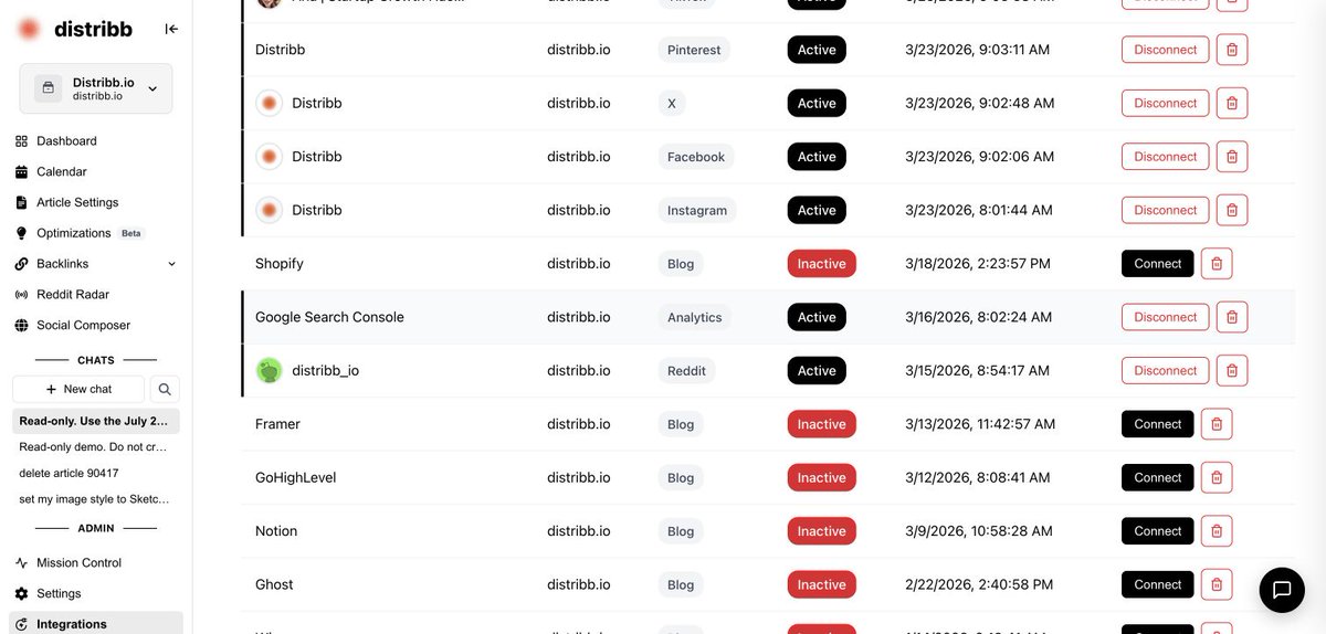 Distribb integrations screen with X, Facebook, Instagram, Google Search Console, and Reddit marked active