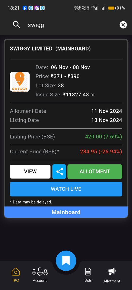 ChyKripa's tweet photo. @syed_vali_G @world_ipo Swiggy 7%  listing gain and give 50% short term https://t.co/9l9aYlgqo3