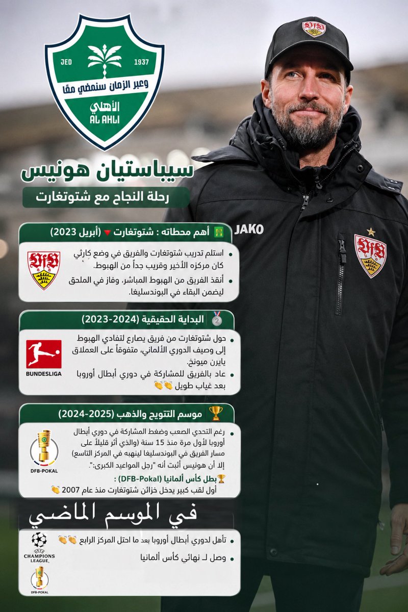 nokbah_71's tweet photo. حلم.. المتدرب كان طالب عندة للمعلومية 🤝

تصريحه الشهير "تدريب ريال مدريد لايثير اهتمامي" 

نبذة بسيطة عن مشوارة وابرز افكارة واساليبه 👇
#هونيس_مطلب_اهلاوي 
#هونيس_مطلب_اهلاوي
#هونيس_مطلب_اهلاوي https://t.co/xA7qkaWh4j