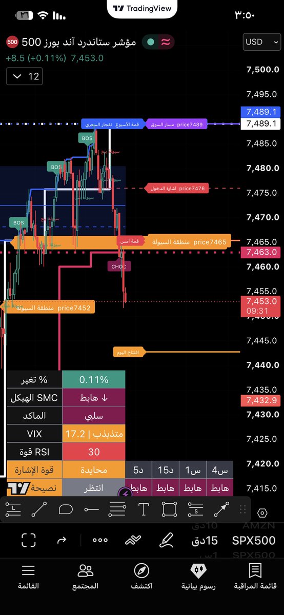 AOptions77 tweet picture