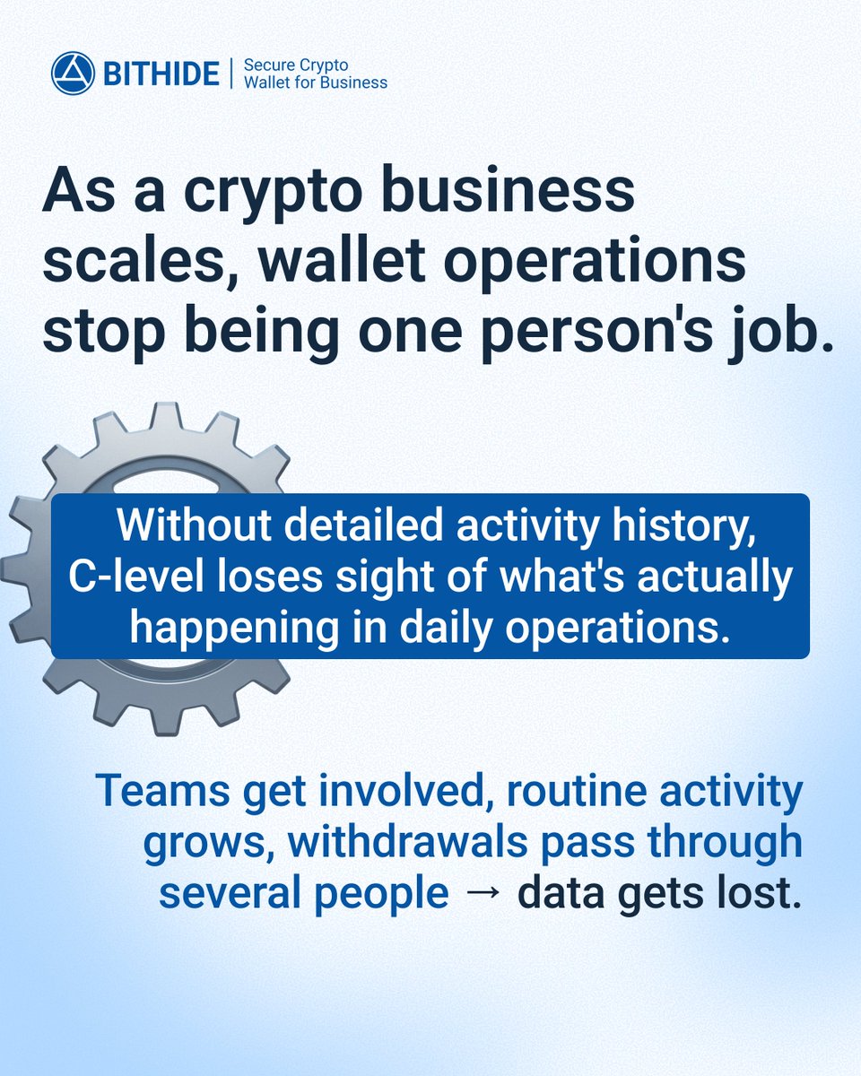 BitHide_io's tweet photo. Wallet operations stop being one person's job fast.

No activity history = no way to answer "who did what." For a CFO signing off on daily flow, that's not a small gap. 

The blind spots and how to fix them 👇 https://t.co/ZmFFRIQtrp