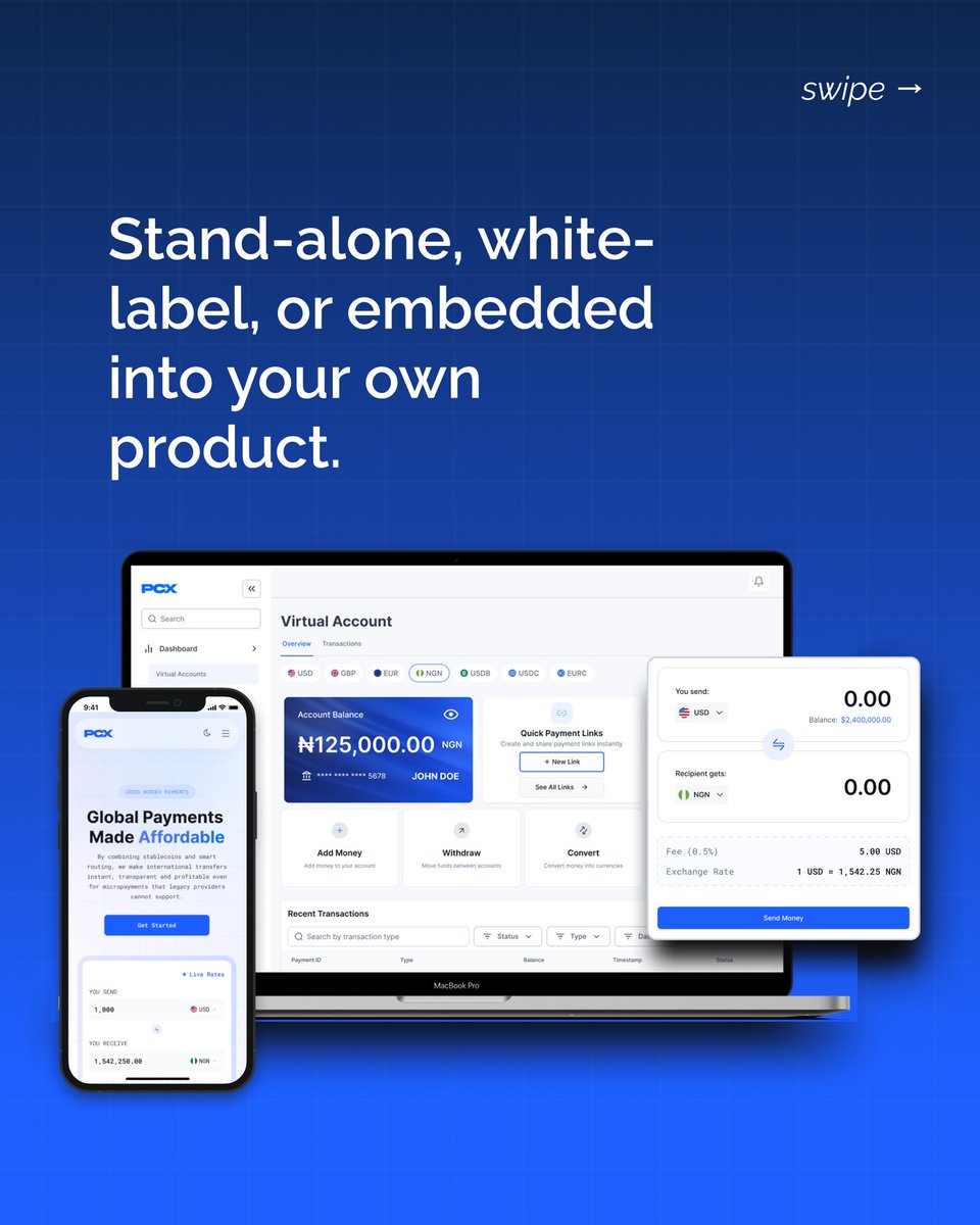 _PCXPAY's tweet photo. No delays. No hefty transfer fees. Deploy it however your product needs it, white labeled or fully embedded.

If your platform handles cross border payments, this is worth a look. Or share it with someone in your network who could use it.

Start building: https://t.co/Qbsp9muXA9