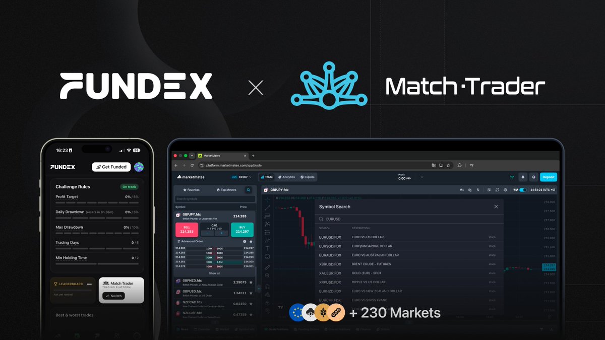 fundexgg's tweet photo. Match-Trader is now available on Fundex.

Trade forex, indices, commodities and metals, on top of everything already on the Fundex Terminal.

BOGO will be extended for 7 days from today 👇

→ Buy a 100k account, receive a second one for FREE
→ Buy a 200k account, receive a second one for FREE

Pick your preferred platform at checkout.