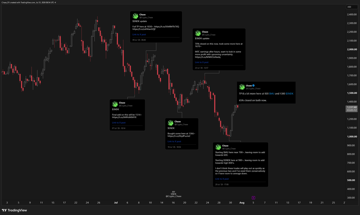 Crypto_Chase tweet picture