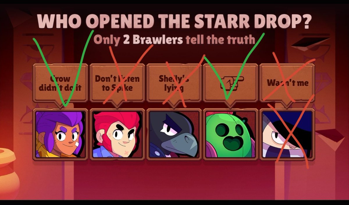 EL1111AS's tweet photo. @BrawlStars It was Edgar
#BrawlStars #EscapePyramidQuest https://t.co/QlSfYTyzMP