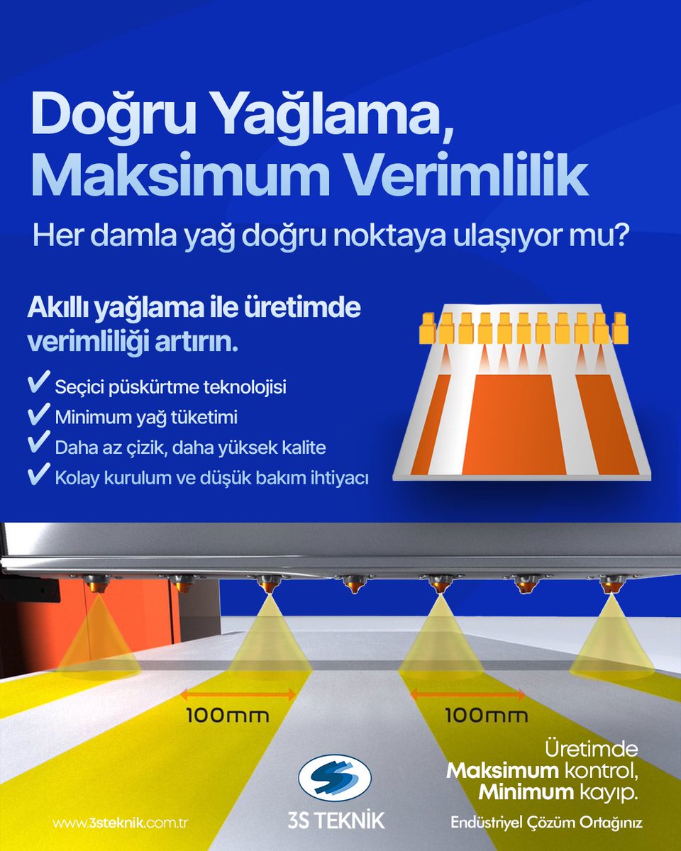 Teknik3S's tweet photo. Doğru Yağlama, Maksimum Verimlilik

Her damla yağ doğru noktaya ulaşıyor mu?

LCP Sprey Yağlama Sistemleri, yalnızca ihtiyaç duyulan bölgelere hassas yağlama yaparak yağ tüketimini azaltır, ürün kalitesini artırır ve çalışma alanını temiz tutar.

https://t.co/eat9zlCzs0 https://t.co/keAAollUik