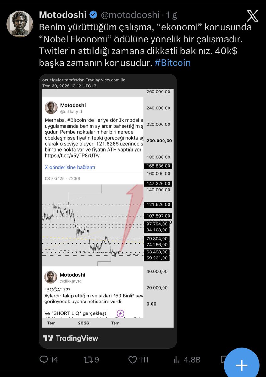 Motodoshi tweet media