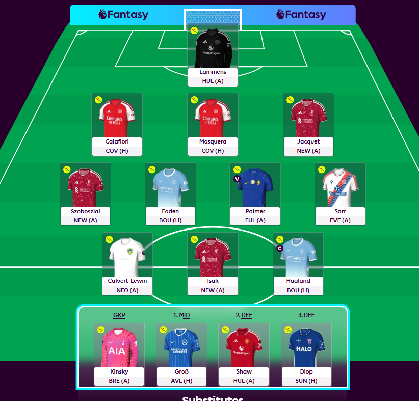 FPL__Fish's tweet photo. @FPL__Raptor Went the whole of last year without Bruno (Liverpool Fan) - time to double down and hope he doesn't recreate whatever that was last season https://t.co/UZITzxzAP1