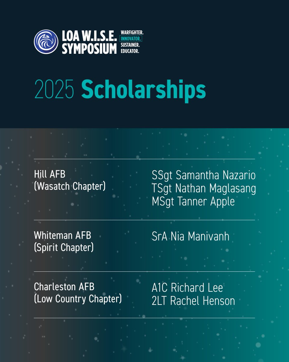 TeamLOA's tweet photo. 🏆 Congrats to our 2025 LOA Award &amp; Scholarship recipients!

Join us Aug. 11-12 in Las Vegas as we recognize these outstanding leaders, innovators, teams, and chapters during the LOA Warfighter Symposium.

🔗 https://t.co/xJqvLQU9H4

#LOGNATION #LOA2026_Vegas #decisiveadvantage https://t.co/FlHQzw4gtK