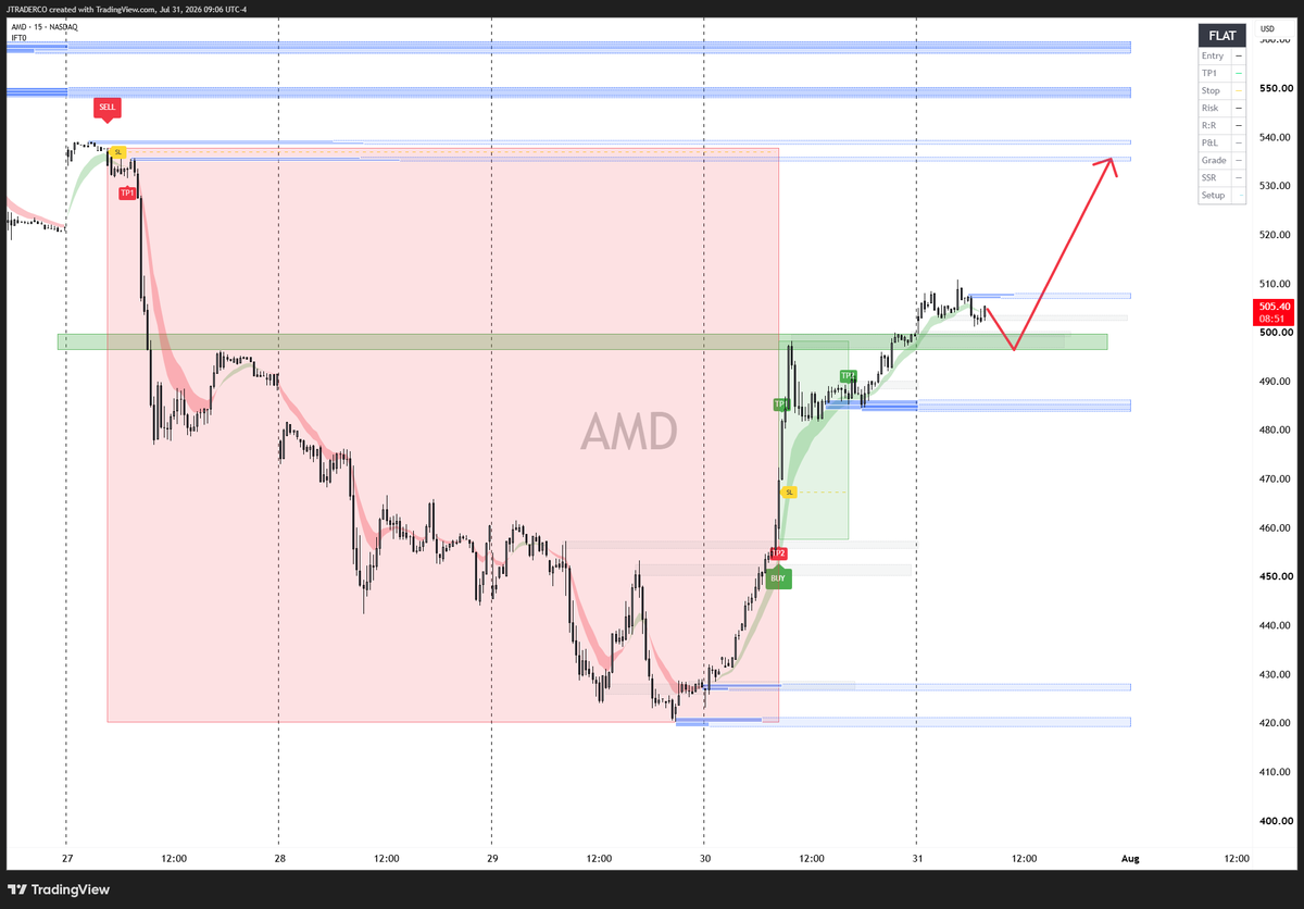 JTrader tweet media