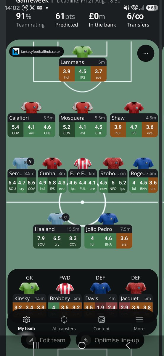 steve_cooper101's tweet photo. @FPL__Raptor I have two.  First is the "sensible" one, the second is bench boost week 1 with wildcard gw4 https://t.co/k5FltzeItz