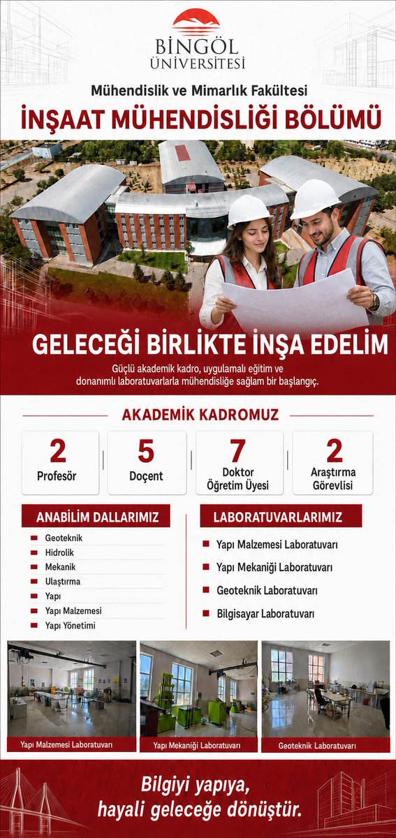 nemoloji's tweet photo. Değerli öğrenciler, Hepinizi Bingöl Üniversitesi Mühendislik ve Mimarlık Fakültesi İnşaat Mühendisliği bölümüne bekliyoruz. #ÖSYM #Tercih2026

@bingoledu2007 @ercelik2000 https://t.co/HvWNCW3Si2