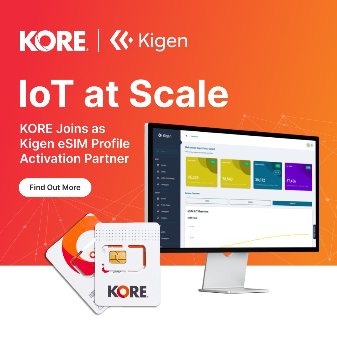 KORE_Wireless's tweet photo. KORE is proud to be a @Kigen_Ltd eSIM Profile Activation Partner, helping businesses explore SGP.32-enabled connectivity &amp; remote SIM provisioning.

As IoT scales across devices, markets, networks, flexibility &amp; control matter more than ever.

Learn more: https://t.co/NXwBanoWko https://t.co/eqfrj3T0EJ