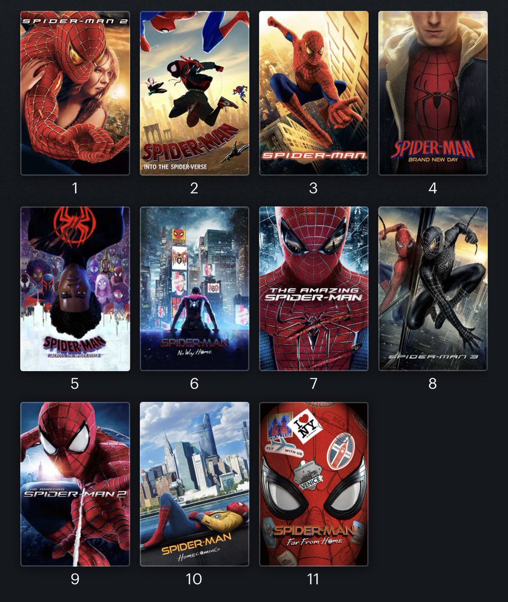 johanvarela's tweet photo. Así queda mi ranking de SPIDER-MAN después de ver #brandnewday ¿cuál es el tuyo? https://t.co/zxE09SDcw3