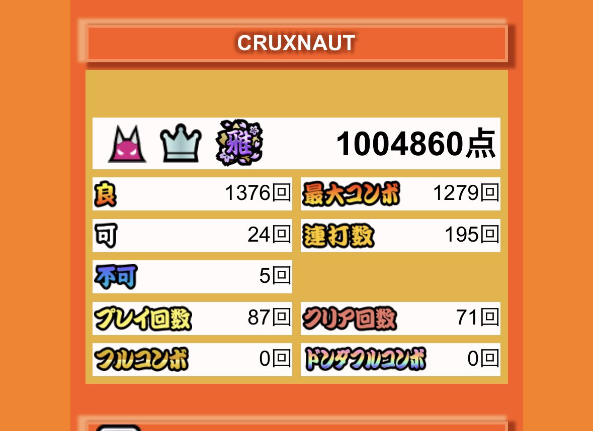 behuntaiko's tweet photo. 来月は双竜全良してSSフル増やせたらいいな https://t.co/Z32sRkpvs7