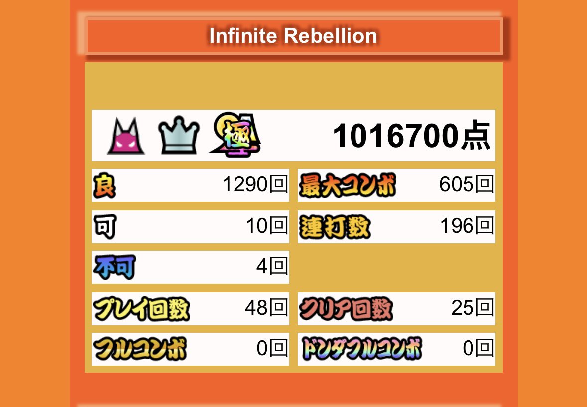 behuntaiko's tweet photo. 来月は双竜全良してSSフル増やせたらいいな https://t.co/Z32sRkpvs7