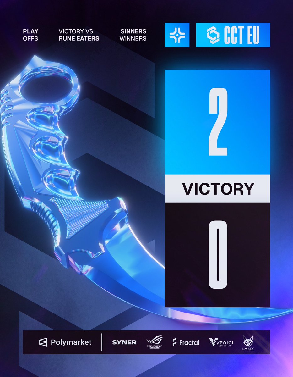 SINNERS_Esports's tweet photo. Finally a W ✅ Quarterfinals secured 📈

#SINCS2 | #CCT https://t.co/C8JqObtiCV