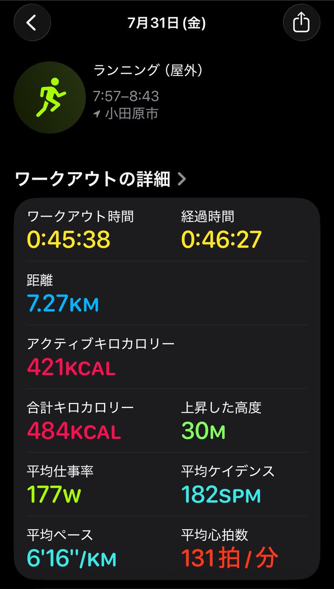 totonowanaibibi's tweet photo. 今日は朝ランしてきました!
LUNAsandalsで7km、終わると母趾球が痛い😭
足裏がだんだん鍛えられてる気がします、スパルタで笑
数日休んだので身体は軽めでしたが、暑さに軽くやられた回でした( ̄▽ ̄;)
#ランニング
#朝ラン
#LUNAsandals
#7月 https://t.co/jobUvPYNBX