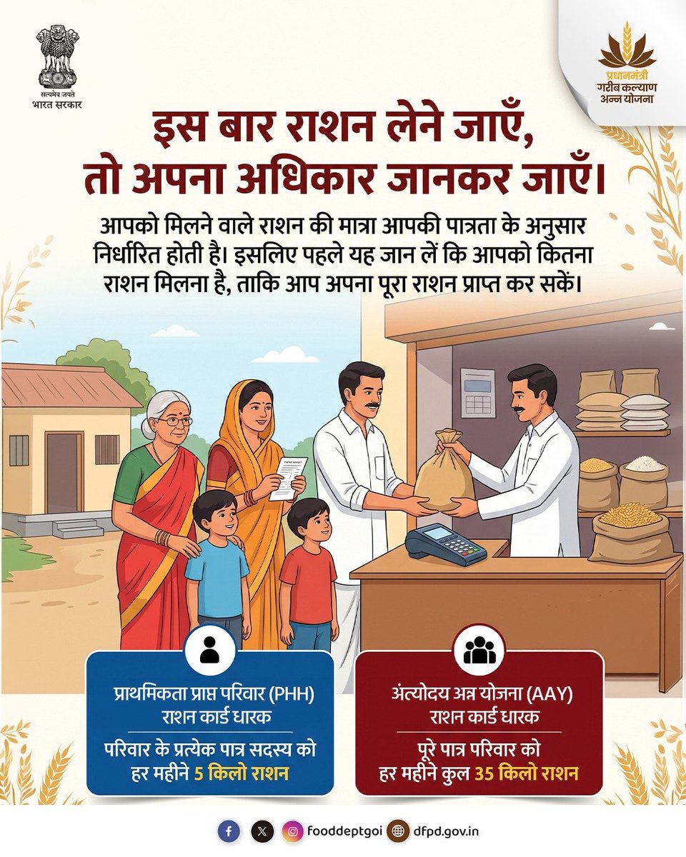 fooddeptgoi's tweet photo. राशन लेने से पहले यह अवश्य जानें कि आपकी पात्रता के अनुसार आपको कितना राशन मिलना चाहिए। सही जानकारी आपको अपने अधिकार सुनिश्चित करने में मदद करती है।

राशन से जुड़ी ऐसी ही महत्वपूर्ण जानकारियों के लिए हमारे सोशल मीडिया हैंडल्स से जुड़े रहें।

#KnowYourEntitlement #PMGKAY #DFPD https://t.co/4hsn4Vj4am
