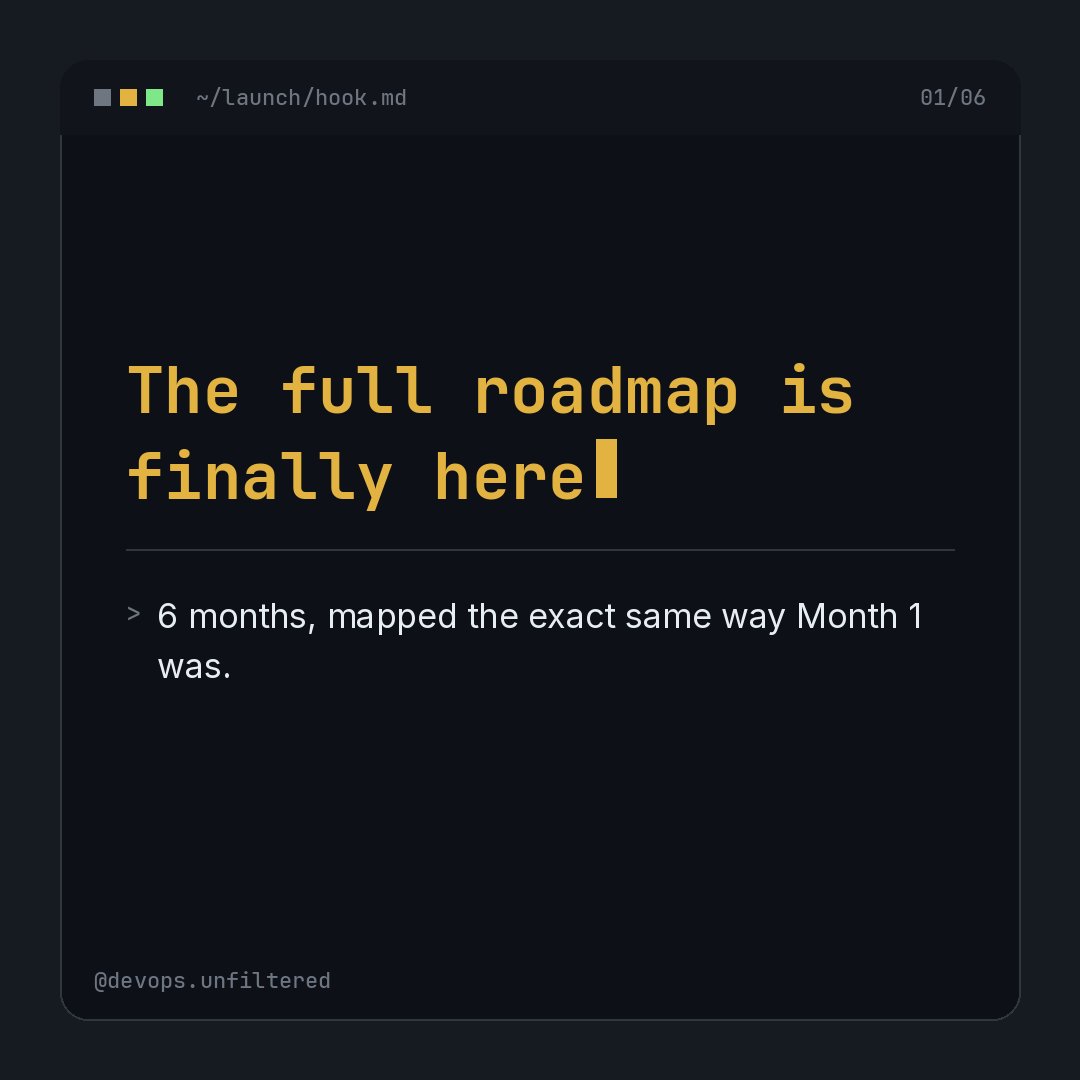 devopsunfilter's tweet photo. The full DevOps Beginner Roadmap is finally here

You've already seen Month 1 in the free Starter Kit - this

is the rest of the path. All 6 months, mapped in the exact

same depth: Linux, Git, Docker, CI/CD, Kubernetes, and Cloud. https://t.co/0pCciD1fmD