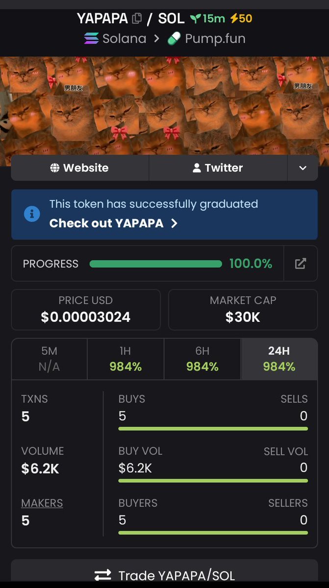 JadenSmithDR's tweet photo. Watch your entry on $YAPAPA

CA >
FaE6rBFfE83eh3iHBWuP4TSfbnKRJRqF9hShQAZ2pump

 #SOLANA #MEMECOIN #LOWCAP https://t.co/N7e2yupury