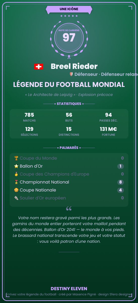 GroomDi's tweet photo. ⚽ Breel Rieder, défenseur — « Légende du football mondial » (note de carrière 97, 56 buts). Palmarès : 1× Ballon d'Or, 8× Champion. Écris ta légende sur DESTINY ELEVEN ! https://t.co/AnyiQCfGJs #DestinyEleven https://t.co/4xzm8ucdcH