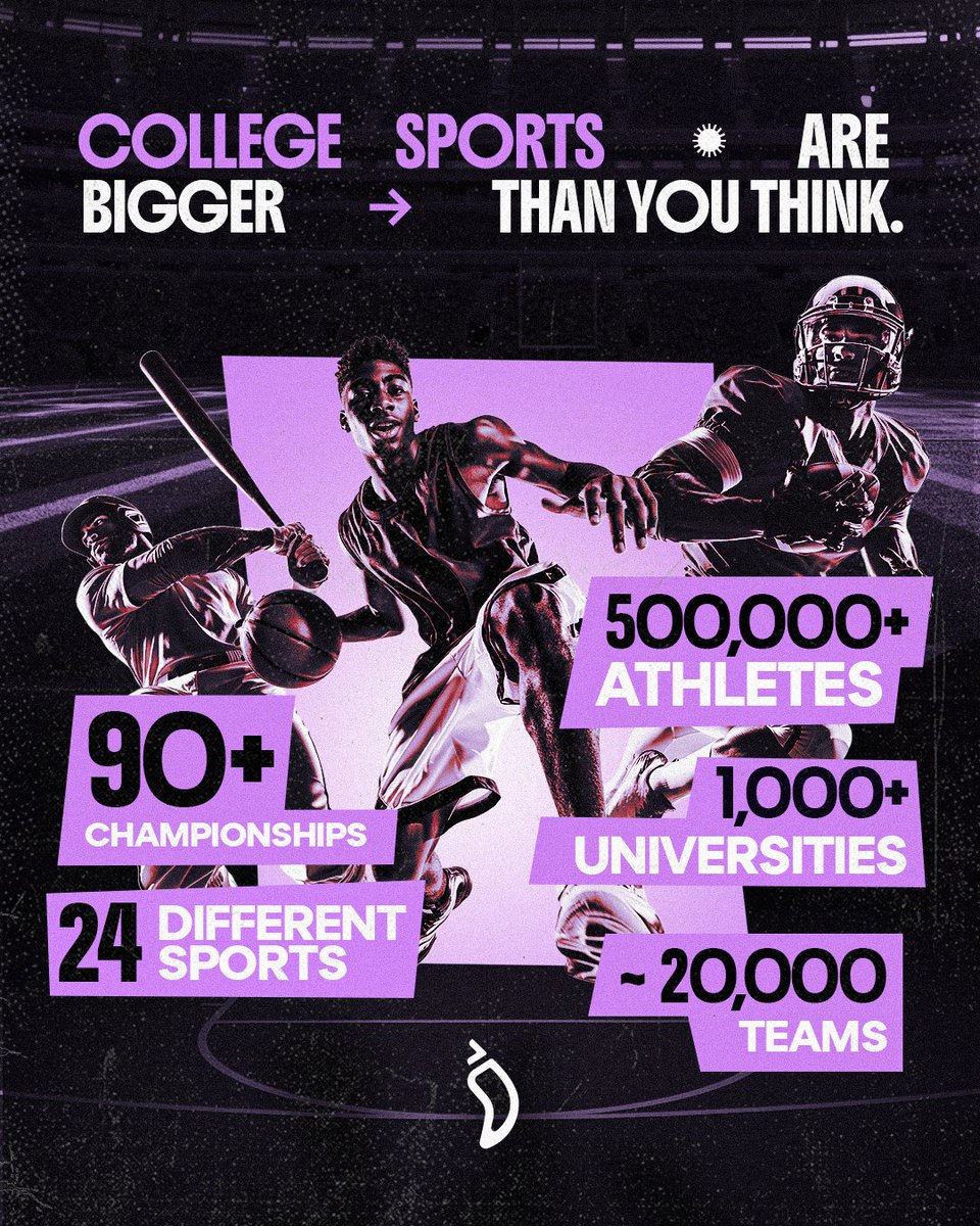 Chiliz's tweet photo. College sports are not a niche.

They are one of the largest and most deeply rooted sporting ecosystems in the United States, built on tradition, rivalry and communities that stay connected for life.

Now, that passion is entering a new digital era with U.S. College @FanTokens. https://t.co/zJ7q8EmZ55