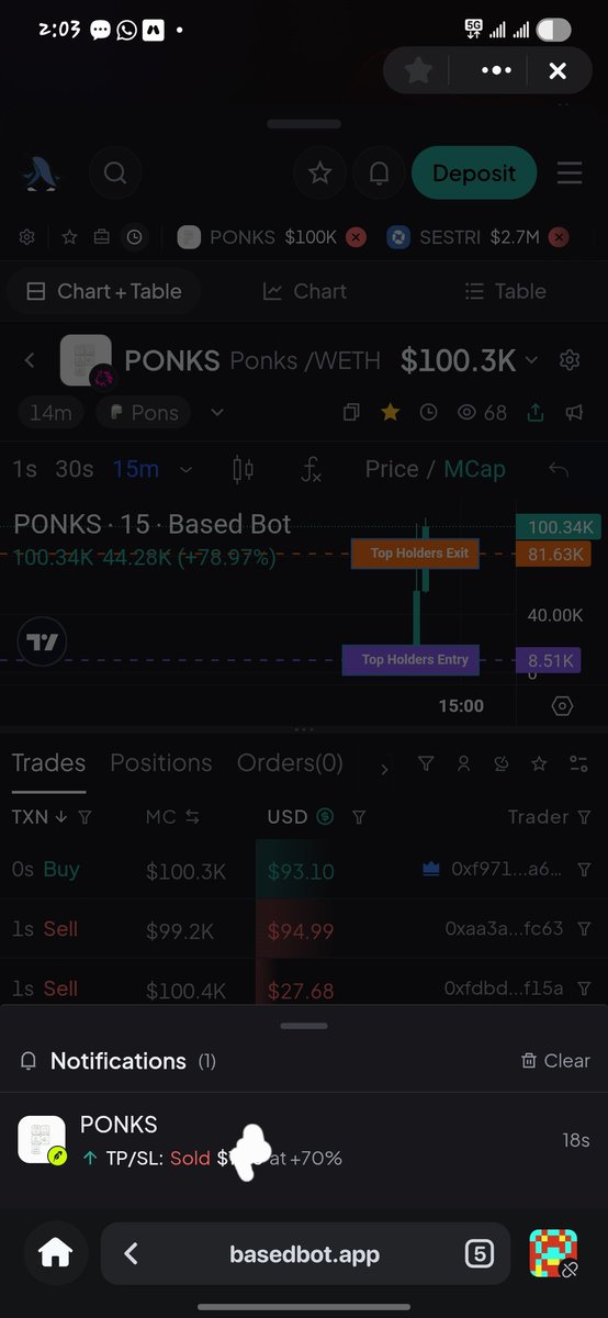 Sarz_Barz's tweet photo. . $PONKS got me eating good after the moonpay heartbreak.
Not posting to flex just trying to build in public!
#SmallPort https://t.co/WS4vRMyw5R