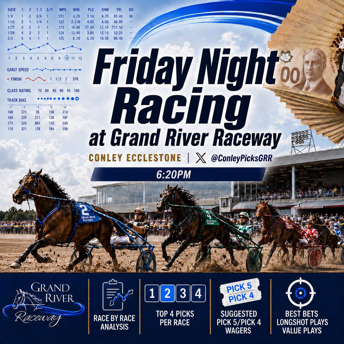 ConleyPicksGRR's tweet photo. One more race day until Industry Day on Monday! Find out who Conley likes and more on this Friday edition of ConleyPicks Substack!

Selections/Ticket Ideas:

https://t.co/G5Bb72WOpc

Best of luck to @SugarDoyle @Middleton_WOMoh and No X Gary Guy! https://t.co/pWBYCvleED
