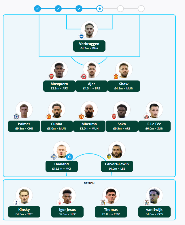 Pepspersson69's tweet photo. @FPL__Raptor BB Gw2 is my plan. Double coventry could be juicy. https://t.co/zls5qD4dQL