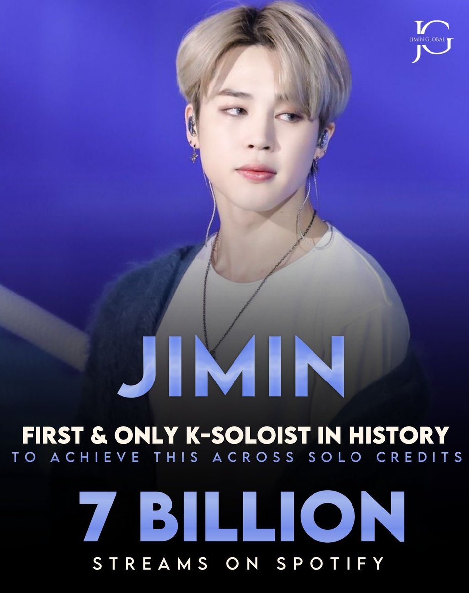 JiminGlobal's tweet photo. Jimin has officially surpassed 7 Billion streams across all solo credits on Spotify! 🔥

He is now the First and Only Korean/K-pop soloist to achieve this incredible milestone! 

Congratulations, Jimin!
RECORD MAKER JIMIN
#JIMIN #지민 #ジミン https://t.co/oKdLVY4fbA