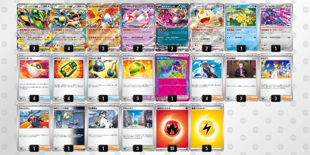 pokeca_book's tweet photo. ストームエメラルダ環境
メガレックウザexのデッキレシピを掲載しました。

想像以上の強さを見せたという声が多く、ドラパルト環境にどのような変化をもたらすのか、今後の動向に注目が集まっています。

ポケモンexとの殴り合いには強いが、非ルール系(フーディン、おまつりおんど、ヤドキングなど)にものすごく弱いデッキです。

【メガレックウザex】環境デッキレシピまとめ https://t.co/dum2dMJtB5