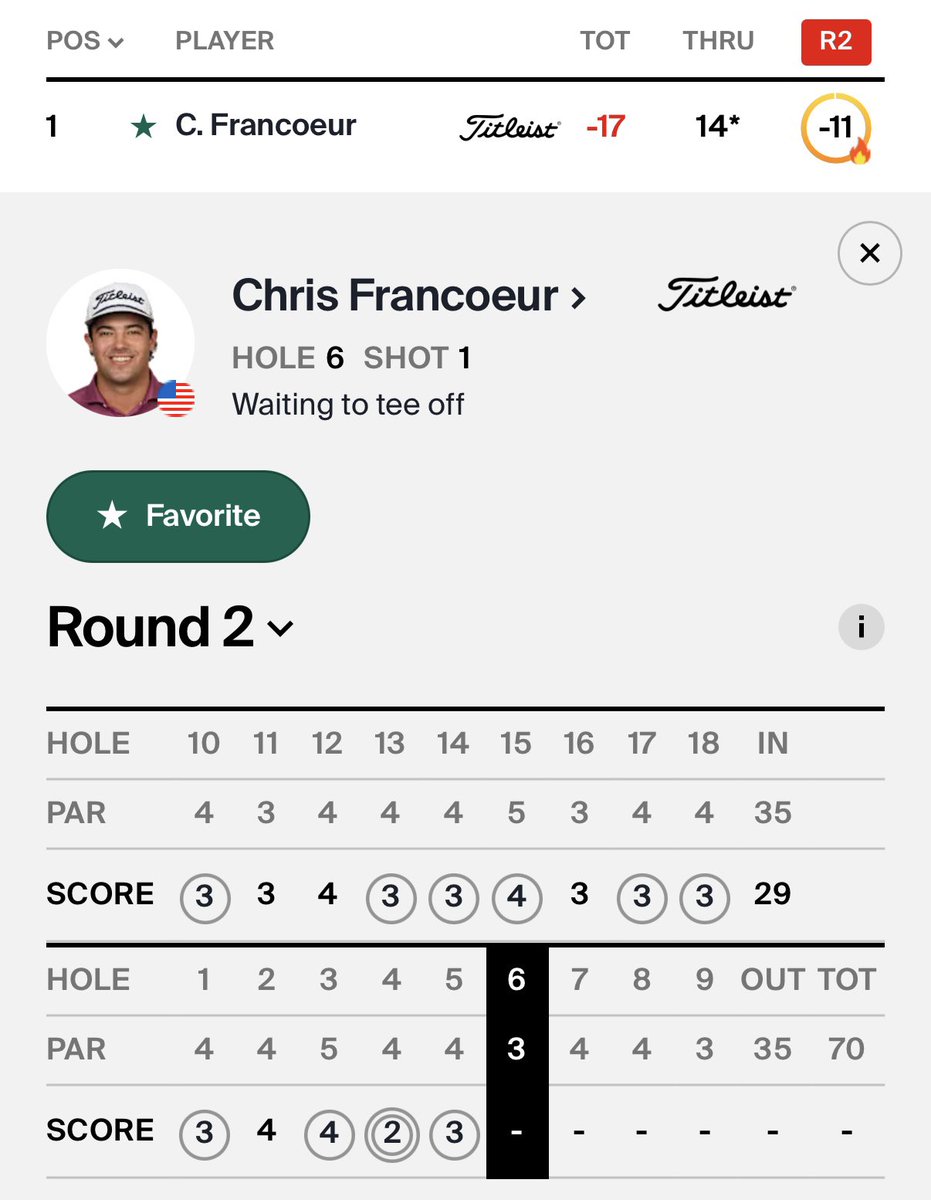LouisvilleMGOLF's tweet photo. 59 watch for Pro Card Chris Francoeur ๐ฅ๐ฅ๐ฅ
Heโs -11 on the day at the Utah Championship!
#GoCards x #ProCards https://t.co/DcTvCa18U2