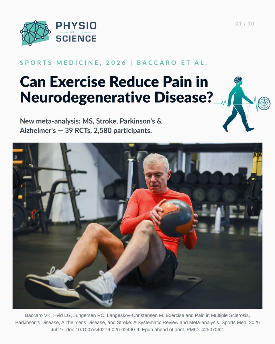 PhysioMeScience's tweet photo. Exercise and Pain in Multiple Sclerosis,  Parkinson's Disease, Alzheimer's Disease, and Stroke: A Systematic  Review and Meta-analysis

https://t.co/ZRk7a67RTJ

👇👇👇 https://t.co/7TumbTja4W