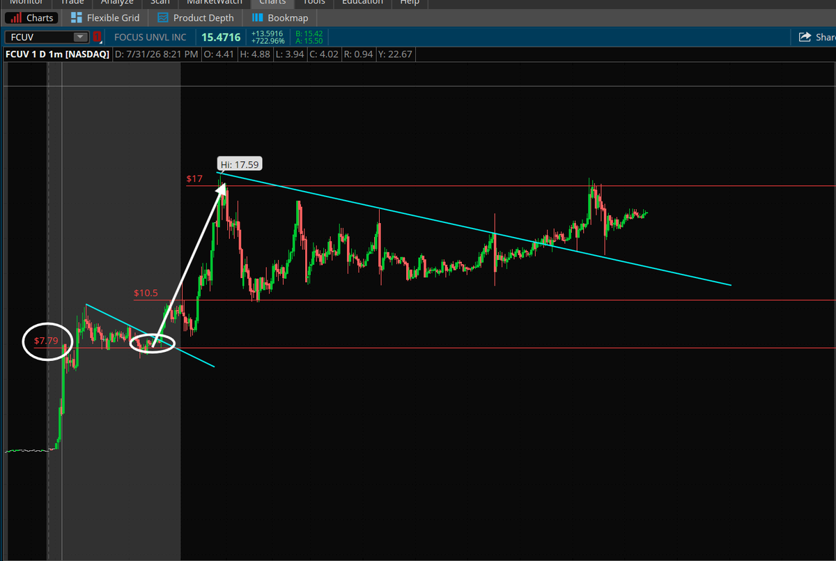 PlayBookTrades 🎯 tweet media