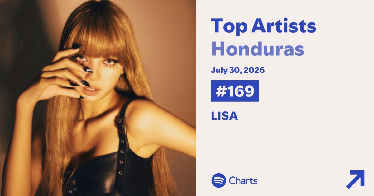 LISA HONDURAS³²⁷ 🇭🇳 tweet media