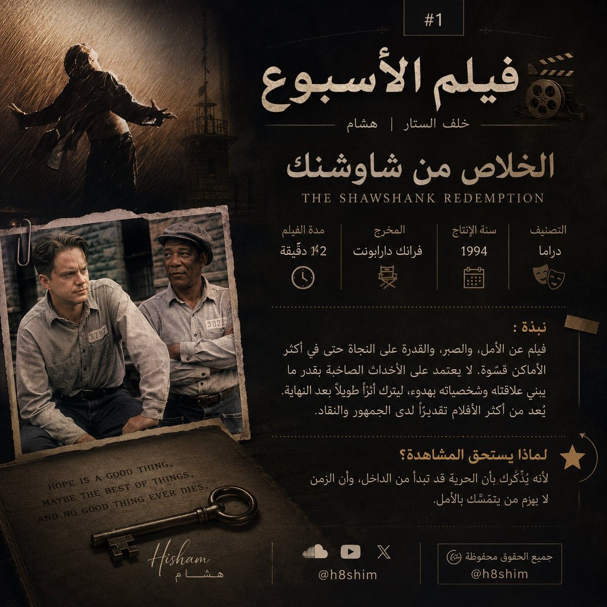 h8shim's tweet photo. فيلم الأسبوع | #1

الخلاص من شاوشانك
The Shawshank Redemption (1994)

أحيانًا لا يكون أعظم ما في الفيلم قصته، بل الشعور الذي يتركه بعد النهاية.
الخلاص من شاوشانك يذكّرك أن الأمل ليس رفاهية، بل الشيء الوحيد الذي لا يستطيع أحد انتزاعه منك مهما اشتدت الظروف. فيلم لا يعتمد على الإثارة بقدر ما يعتمد على الإنسان… ولهذا يبقى خالدًا في الذاكرة.

#فيلم_الأسبوع #خلف_الستار #هشام #TheShawshankRedemption #سينما #أفلام
