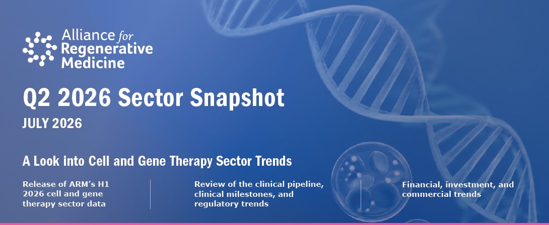 alliancerm's tweet photo. Announcing the release of ARM's Q2 2026 Cell &amp; Gene Therapy Sector Snapshot and H1 2026 CGT Sector Data! 🧬 📊 

Dive into the full publication below.
➡️ https://t.co/7UPe0JlO2b https://t.co/xCWN8aHm86