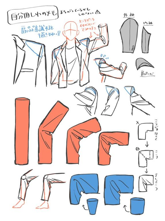 designatmo's tweet photo. Clothing folds get easier when you understand what the sleeve is built around https://t.co/85O8C4I7bf
