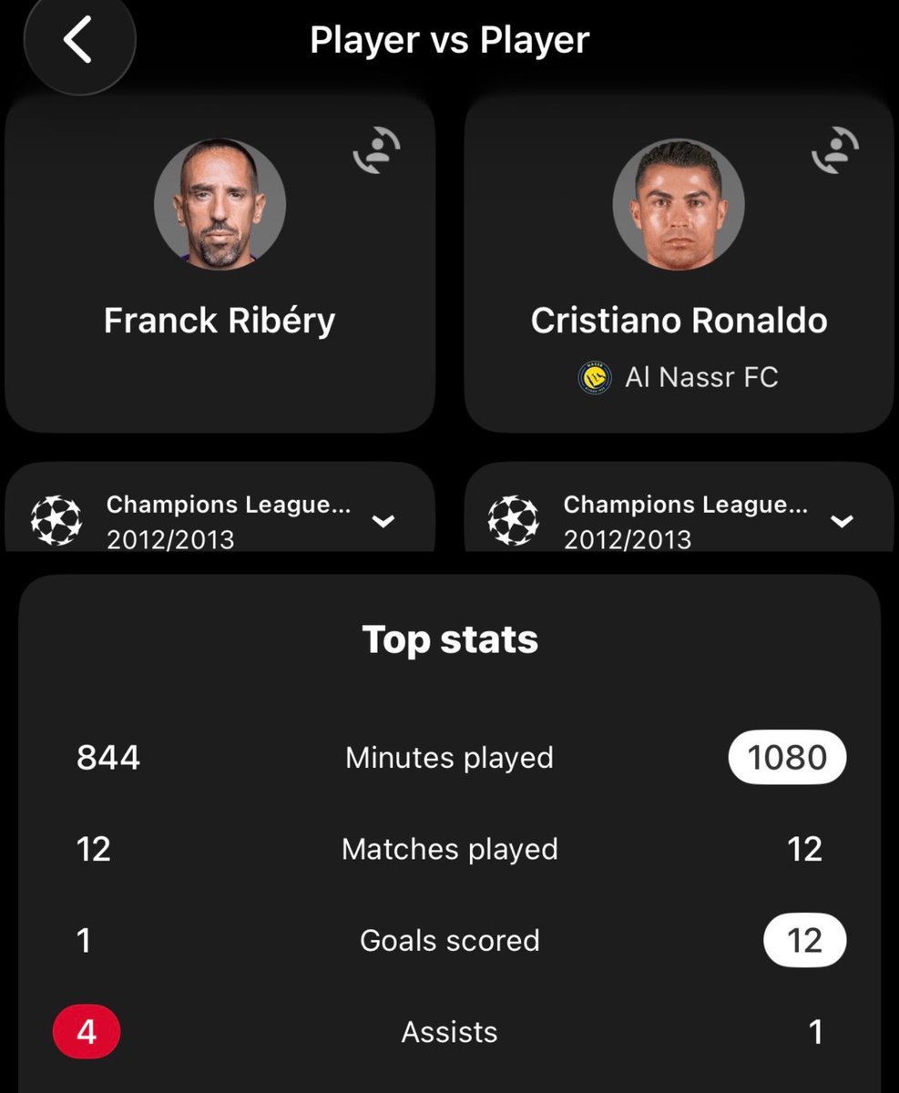 heis_fede's tweet photo. Meanwhile his teammate who was shit all season went on IG to cry about getting robbed, even though he finished third😭😭😭 https://t.co/vQyR6UIyrb